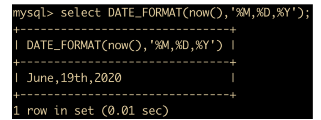 82张图带你优化MySQL  mysql linux sql 第68张