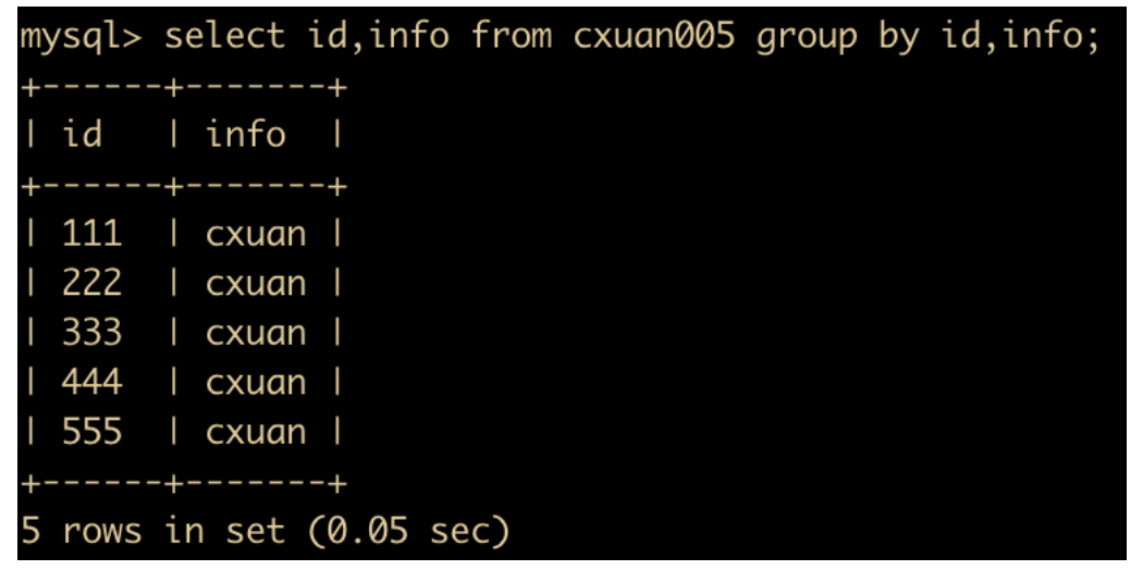 82张图带你优化MySQL  mysql linux sql 第24张