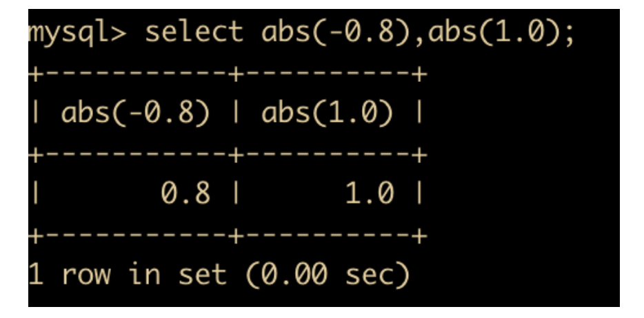 82张图带你优化MySQL  mysql linux sql 第53张