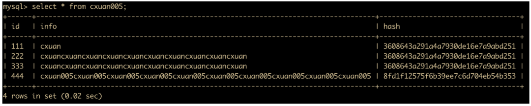 82张图带你优化MySQL  mysql linux sql 第14张