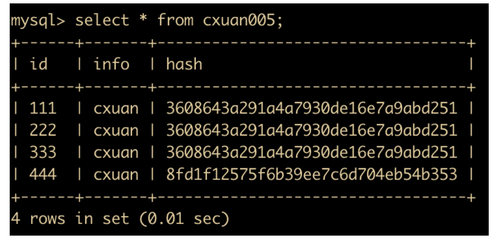 82张图带你优化MySQL  mysql linux sql 第16张