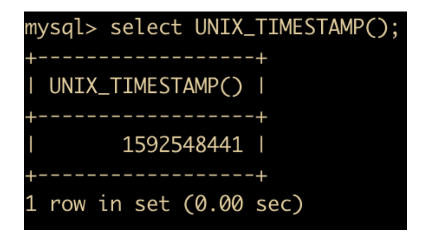 82张图带你优化MySQL  mysql linux sql 第66张