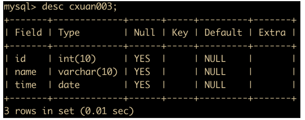 82张图带你优化MySQL  mysql linux sql 第26张