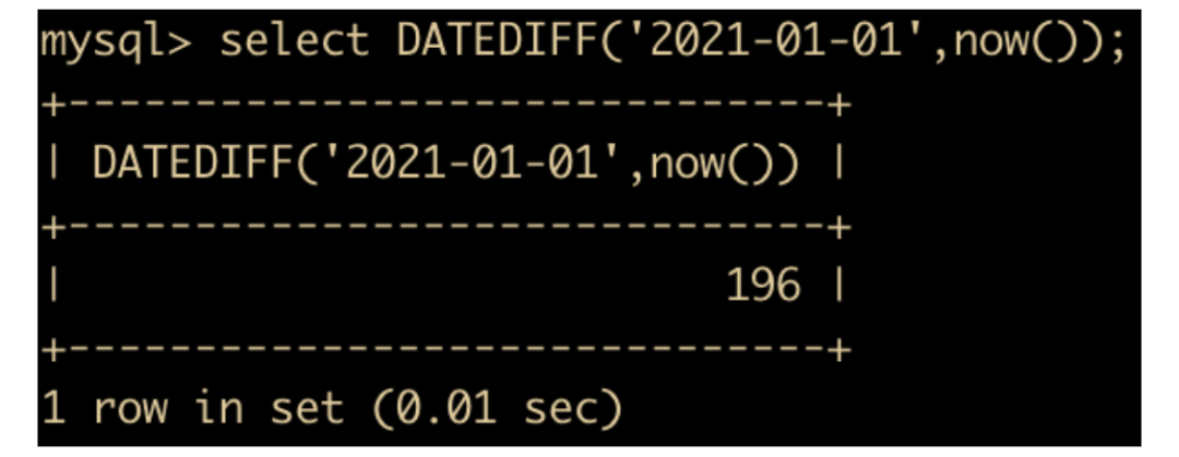 82张图带你优化MySQL  mysql linux sql 第69张