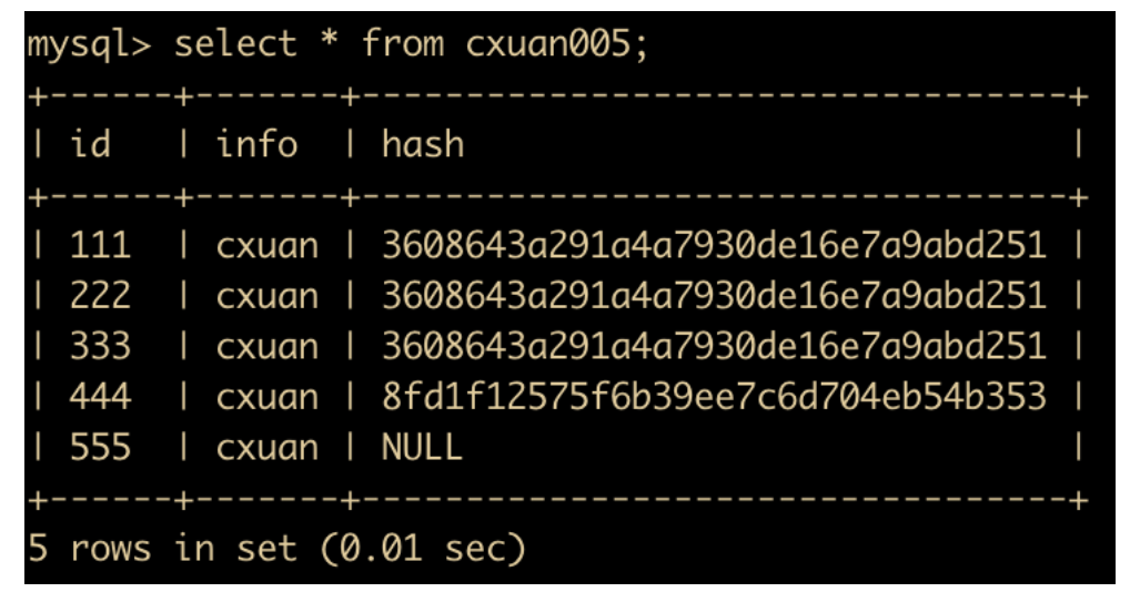82张图带你优化MySQL  mysql linux sql 第22张