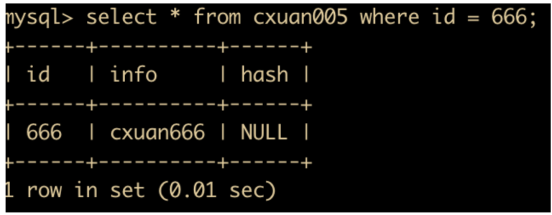 82张图带你优化MySQL  mysql linux sql 第18张