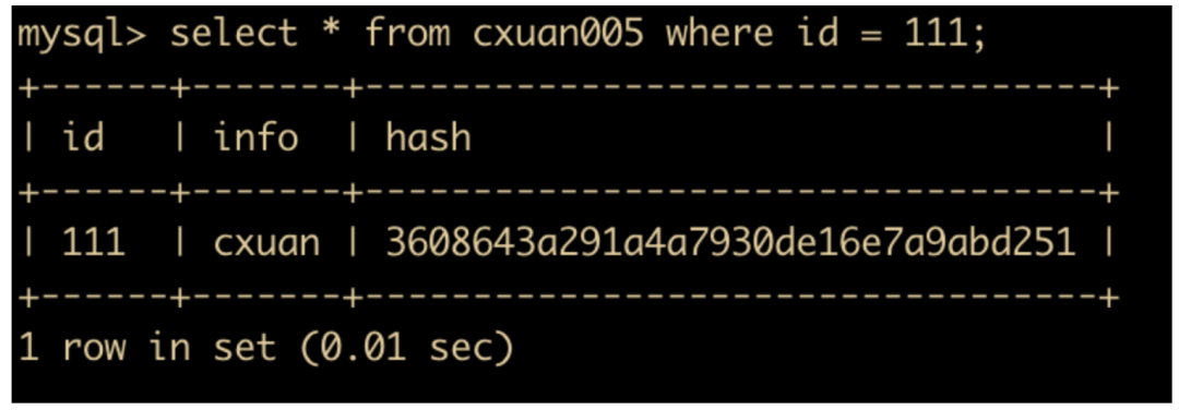82张图带你优化MySQL  mysql linux sql 第8张