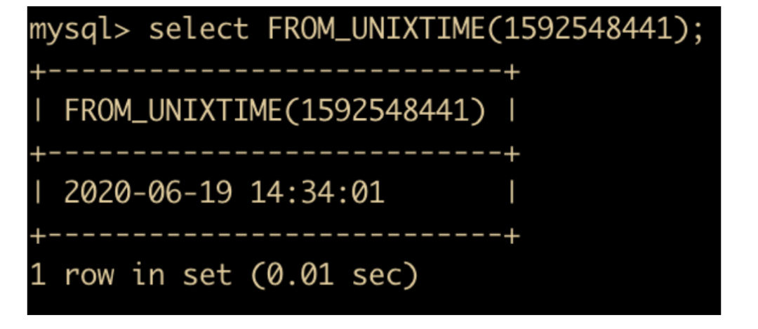 82张图带你优化MySQL  mysql linux sql 第67张
