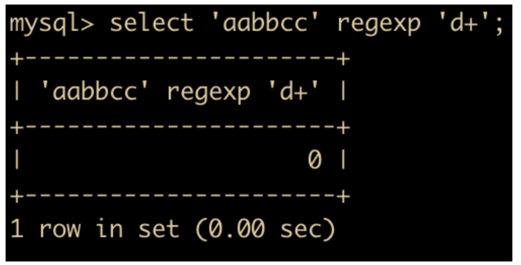 82张图带你优化MySQL  mysql linux sql 第36张