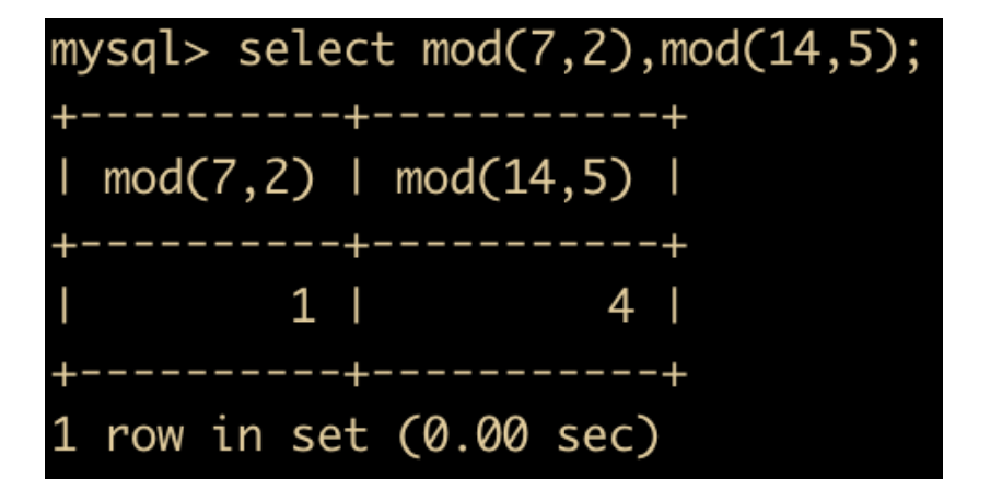 82张图带你优化MySQL  mysql linux sql 第55张