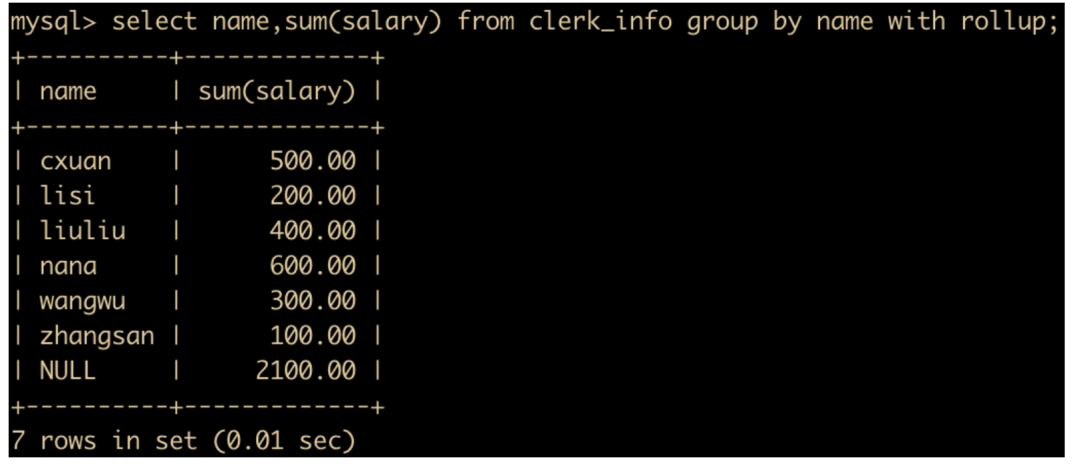 82张图带你优化MySQL  mysql linux sql 第39张