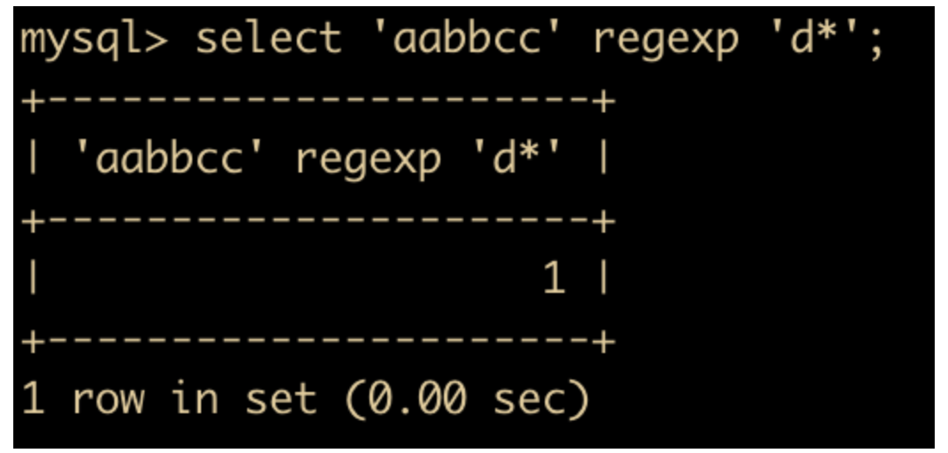 82张图带你优化MySQL  mysql linux sql 第35张
