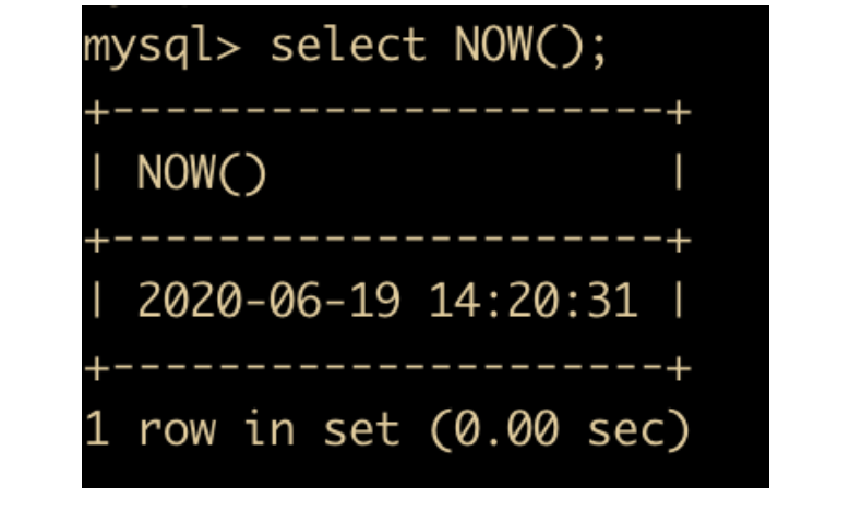 82张图带你优化MySQL  mysql linux sql 第60张