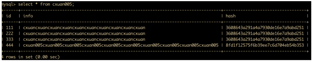 82张图带你优化MySQL  mysql linux sql 第4张