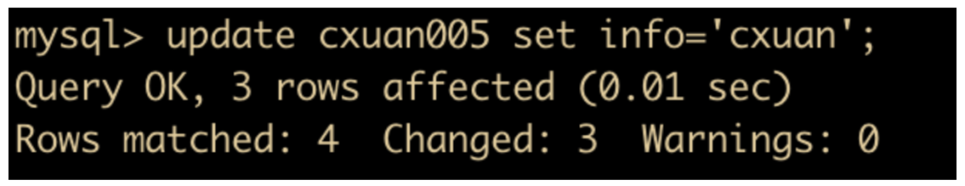 82张图带你优化MySQL  mysql linux sql 第15张