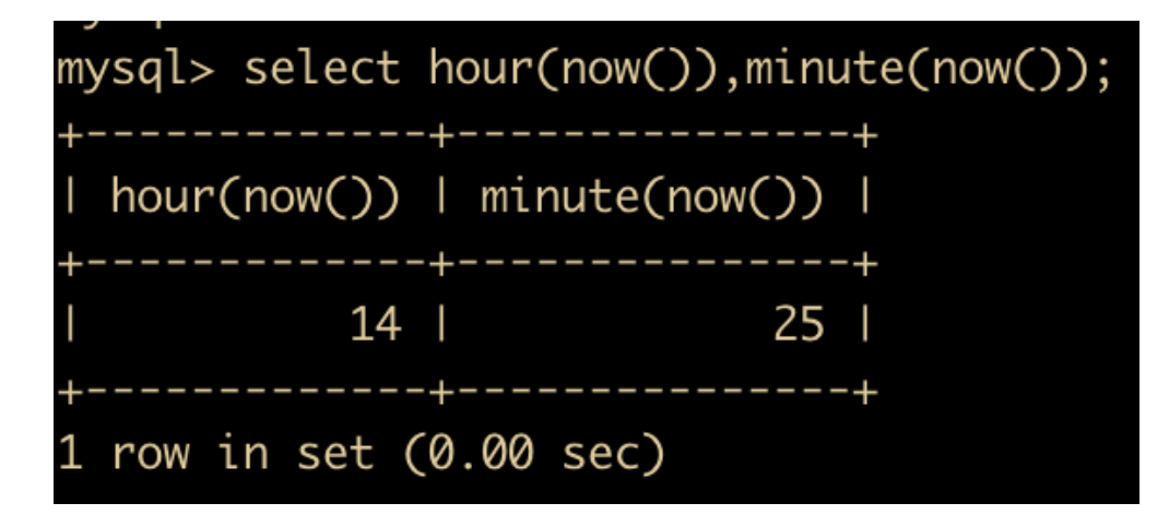 82张图带你优化MySQL  mysql linux sql 第62张