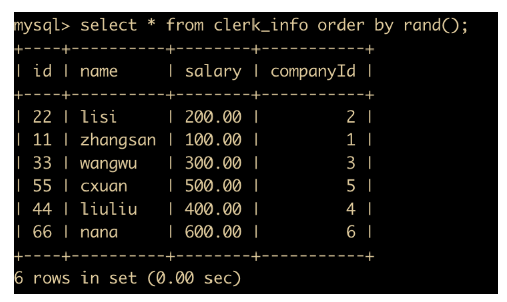 82张图带你优化MySQL  mysql linux sql 第38张